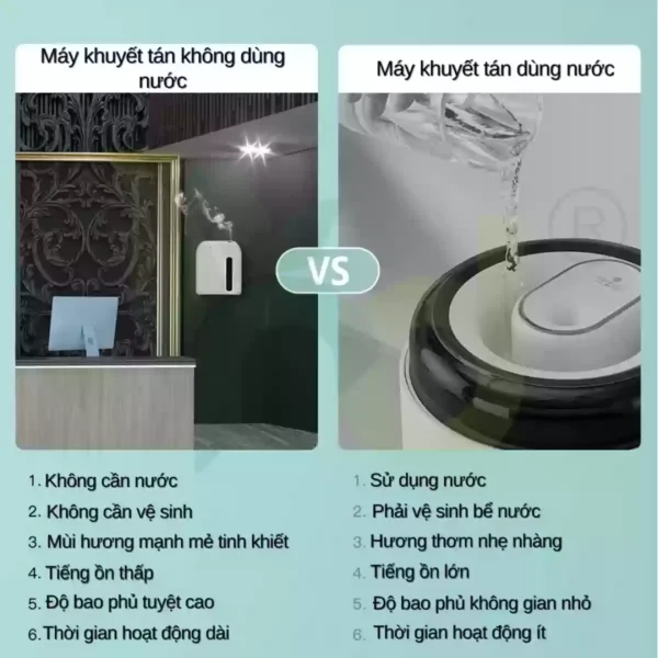 Máy Khuếch Tán NaDa Oils BED-800ES