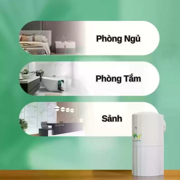 Máy Khuếch Tán NaDa Oils A-EM200S