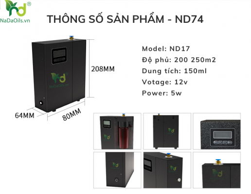 thông số kỹ thuật ND74