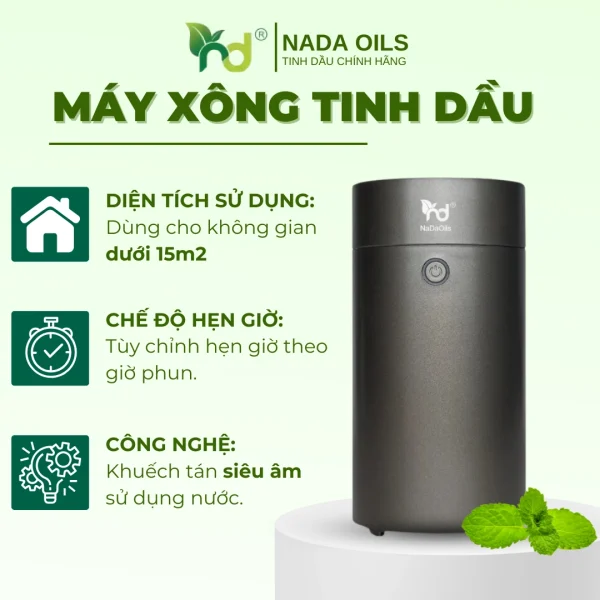 [Dành cho xe hơi] Máy Phun Sương Tinh Dầu - Hình ảnh 3