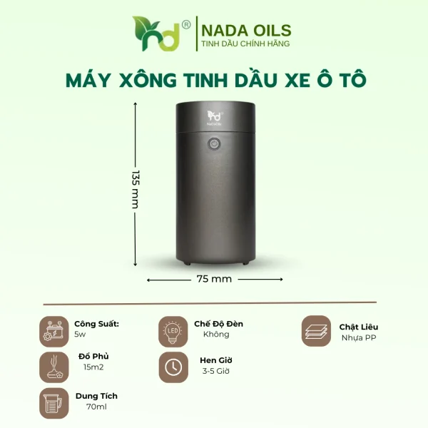 [Dành cho xe hơi] Máy Phun Sương Tinh Dầu - Hình ảnh 2